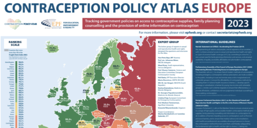 Contraception Policy Atlas Europe