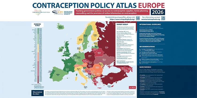 Contraception Policy Atlas Europe 2026